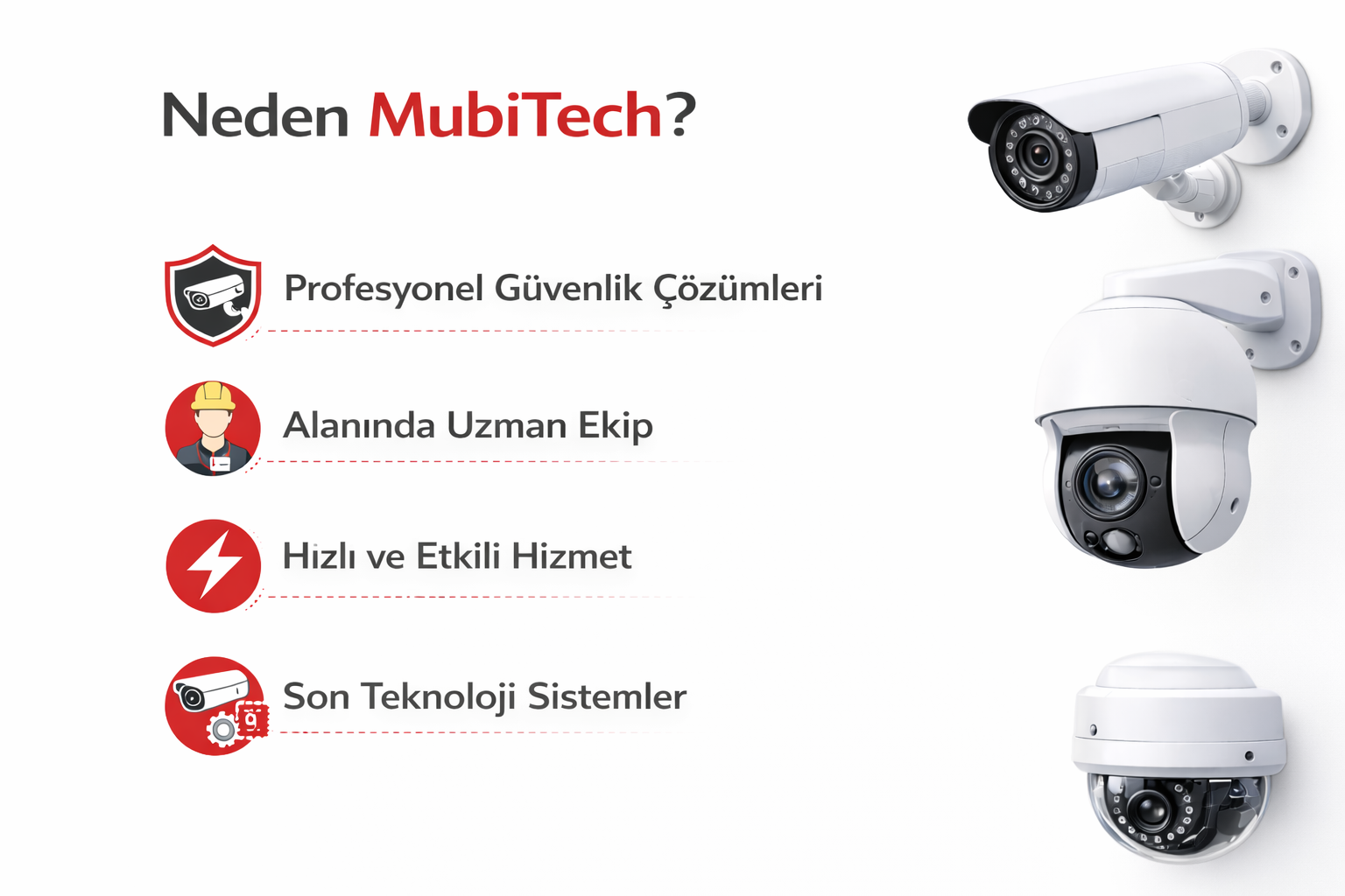 Profesyonel güvenlik kamerası arıza onarım ve teknik servis hizmeti